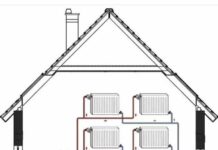 Как составляется проект отопления дома